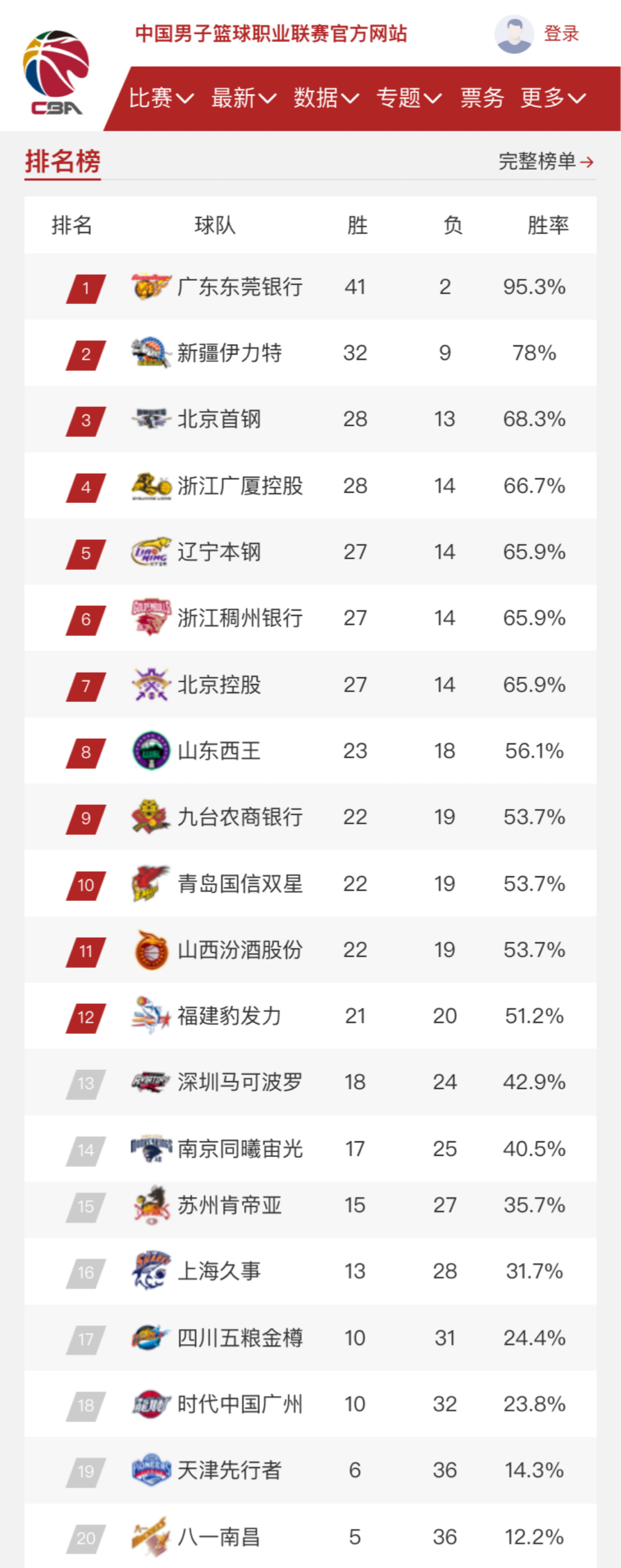 依旧志在欧