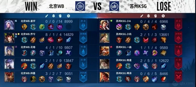 和老将的稳 和老将的稳