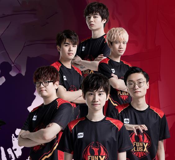 与资源分配 与资源分配