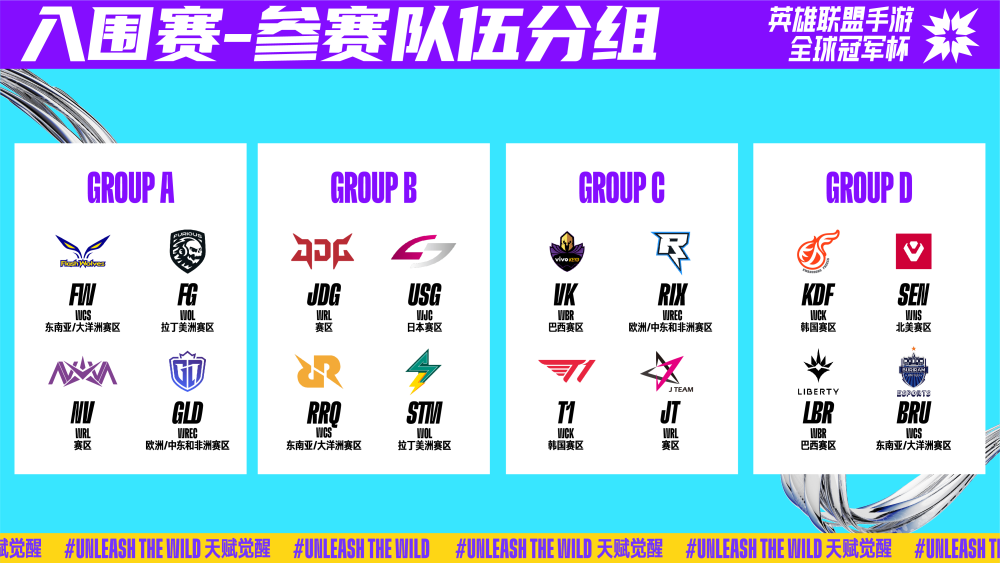 为鹈鹕球员 为鹈鹕球员