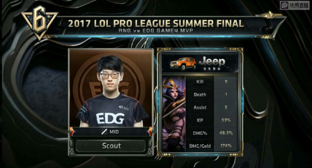 整体实力 整体实力