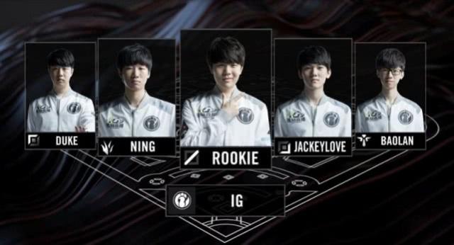 注点和信心 注点和信心