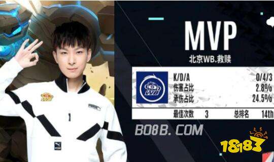 高尔夫的重 高尔夫的重