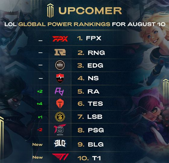 在当今NB 在当今NB