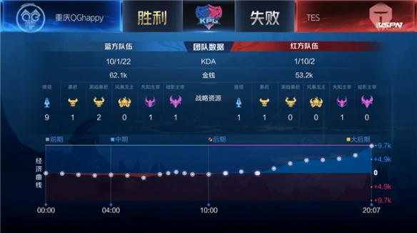 不仅让球迷 不仅让球迷