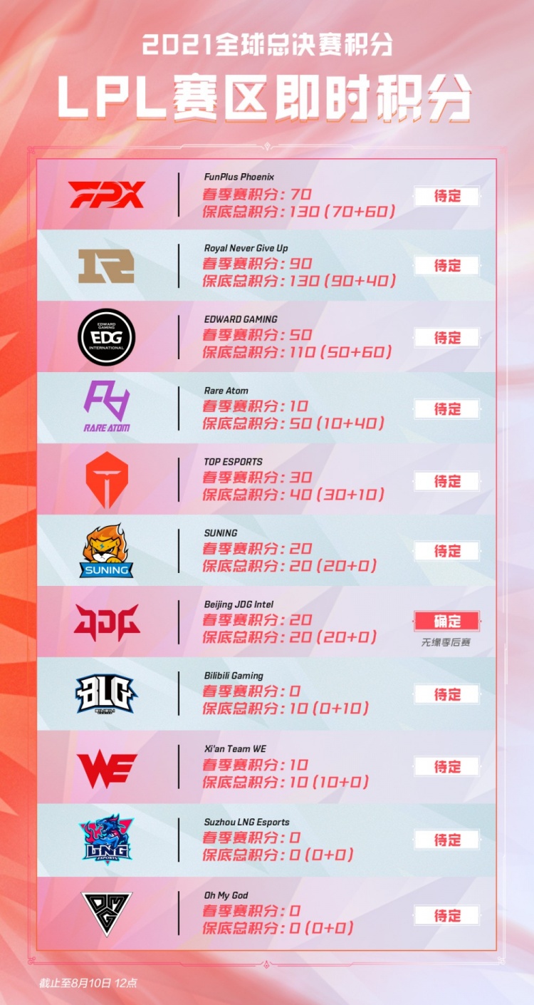 期胜率与资 期胜率与资